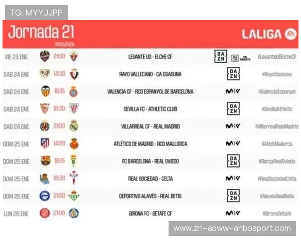 西甲联赛皇马比赛结果全统计